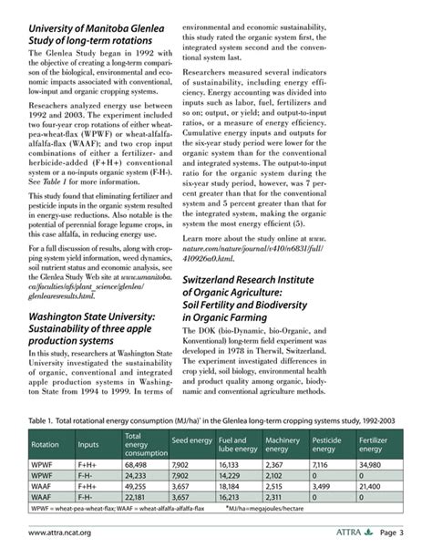 Comparing Energy Use In Conventional And Organic Cropping Systems PDF