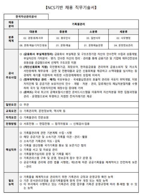 Ncs 기록물관리 직무기술서