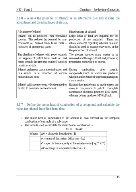 Hsc Chemistry Module 1 Notes Chemistry Year 12 Hsc Thinkswap