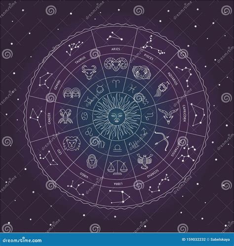 Zodiac Circle With Star Sign Drawings And Constellations Around The Sun