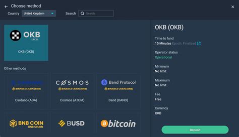 What Is OKB OKX Token Coin Information SimpleFX Blog