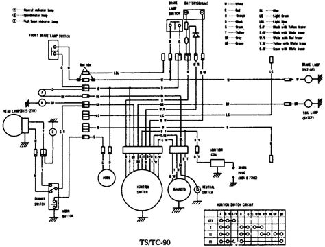Everything You Need to Know: Yamaha Grizzly 660 Wiring Diagram