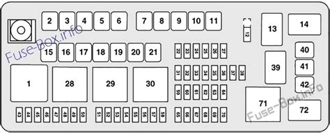 Chrysler 200 Fuse Panel