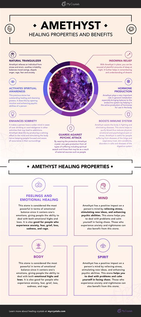Amethyst: Meaning, Healing Properties and Powers | Amethyst healing ...