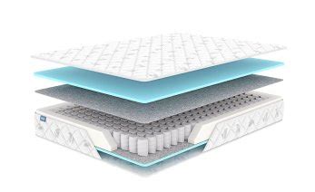 Купить матрас 160х200 в Москве недорого с доставкой, цена — Акции и ...