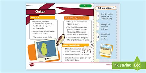 KS1 Qatar Fact File Geography Teacher Made Twinkl