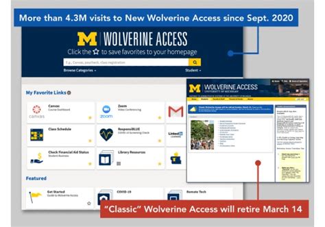 Classic Wolverine Access will retire on March 14 – Michigan Technology ...