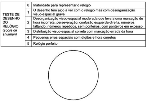 Spray Acionado Est Ril Teste Do Desenho Do Rel Gio Pontua O Cavalo De