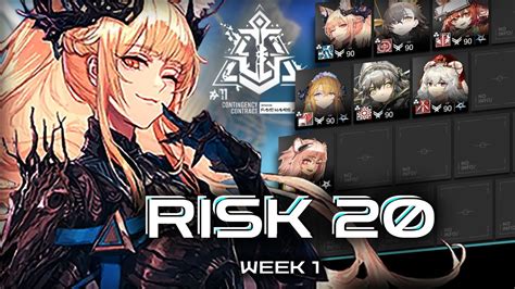 Arknights Cc Blemishine Penance Risk Week Youtube