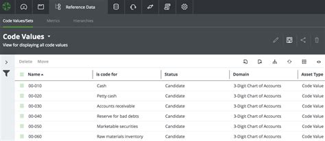 Collibra Data Governance Center - DBMS Tools