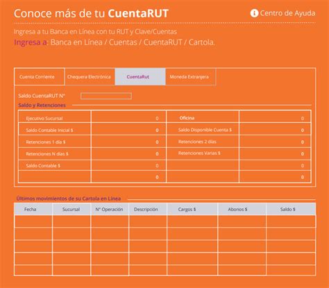 Banca En L Nea Bancoestado Pasos Para Recuperar Tu Clave Horas