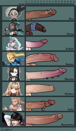 Tamanho Dos Membros Luscious Hentai Manga Porn