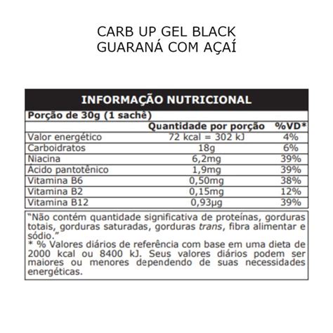 Kit Carb Up Black Energy Blend G Sabor Morango E A Ai