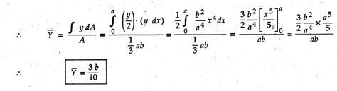 Centre Of Gravity Centre Of Mass And Centroid With Solved Example