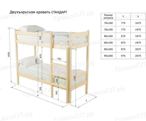 Двухъярусная кровать СТАНДАРТ - купить по выгодной цене | Интернет ...