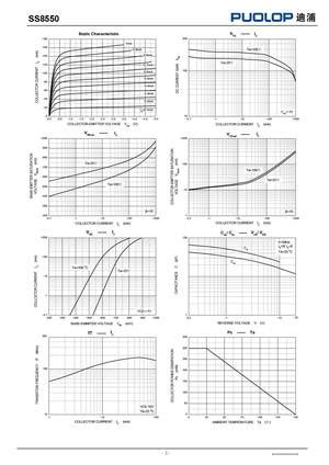 SS8550-Y2-H Datasheet and Replacement, Transistor Equivalent Finder ...