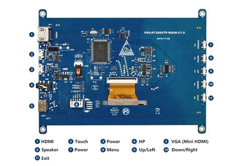 7 inch 1024 x 600 HDMI IPS with Capacitive Touch | Makerfabs