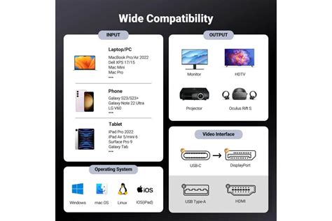 Кабель Type-C DisplayPort 1.4 8k-60hz 4k-144hz 2k-240hz DP UGREEN Ціна ...