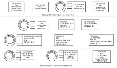 Presorted First Class Mail Indicia Kickass Weblogs Photogallery