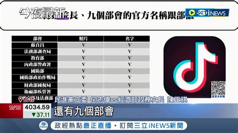 杜絕境外假消息！抖音帳號假冒部會 蘇揆 內政部等機關都入列 公部門禁用抖音列入 危害國家資通安全產品 │記者 廖品鈞 葛子綱│【台灣要聞】20221206│三立inews Youtube