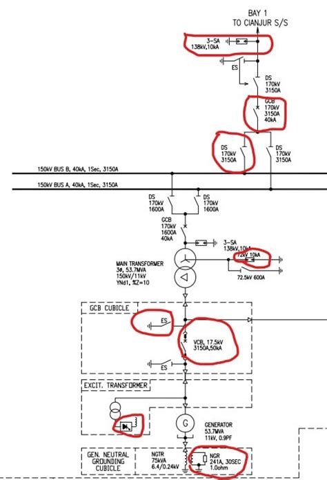 ETAP Single Line Diagram | Eng-Tips