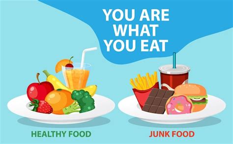 Healthy Food Vs Junk Food Clipart