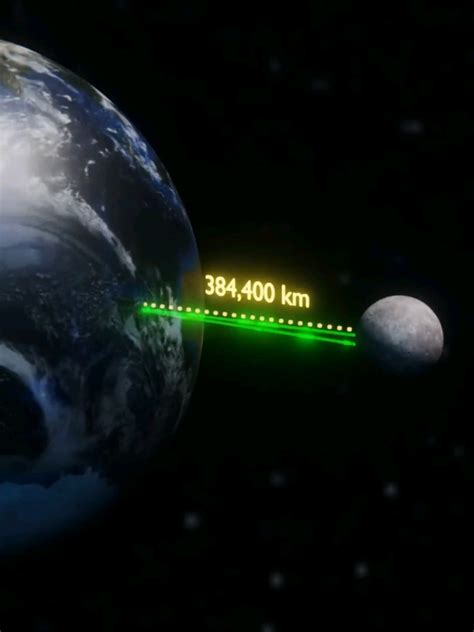 scientists measure distance   moon tiktok