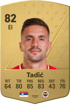 Valoraciones Jugadora de EA Sports FC 24 Dušan Tadić Electronic Arts