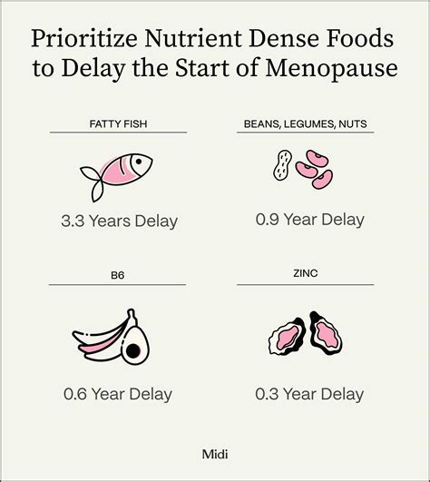 Can You Delay Menopause? Here’s What the Experts Say