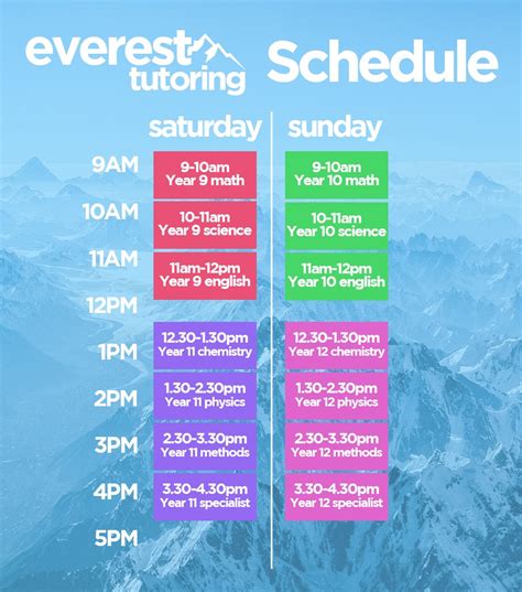 Everest Tutoring | Perth WA