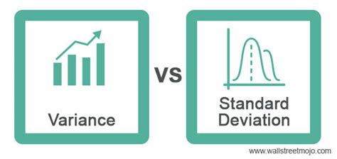 Variance vs Standard Deviation | Top 6 Differences (Infographics)