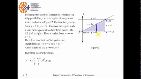 Change Of Order Of Integration In Double Integral Part 1 YouTube