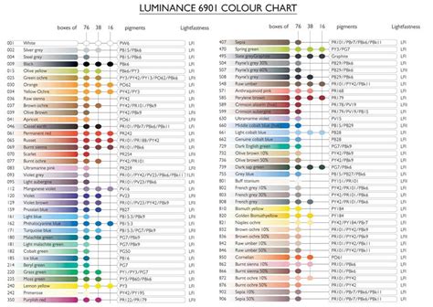 Colour Chart For Caran D Ache Luminance Pencils Coloring Tips Adult