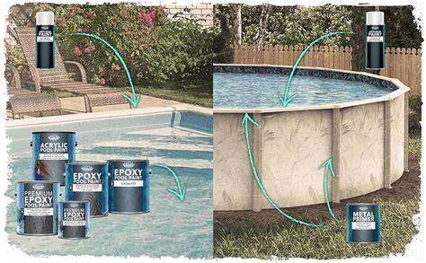 Amazon WOOLSEY Epoxy Pool Paint Patio Lawn Garden