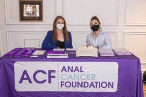 International Anal Neoplasia Society Scientific Meeting The Anal Cancer Foundation