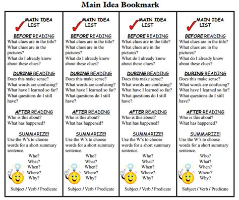 Curriculum Map With Essential Standards Mrs Eatons Webpage