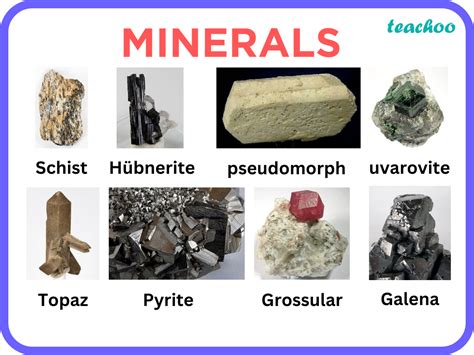 ore minerals examples