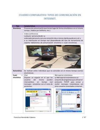 Cuadro Comparativo Tipos De Comunicaci N En Internet Pdf