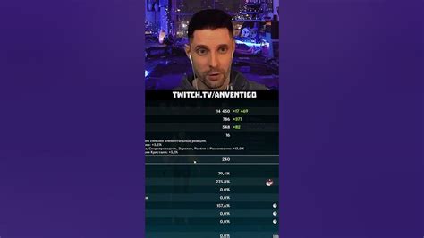 Билд Е Лань #shorts #genshin #genshinimpact #билделань #артыгеншин # ...