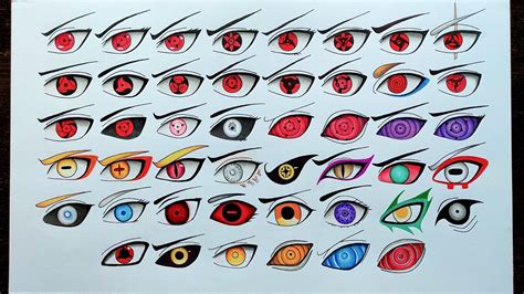 Naruto Eyes Types