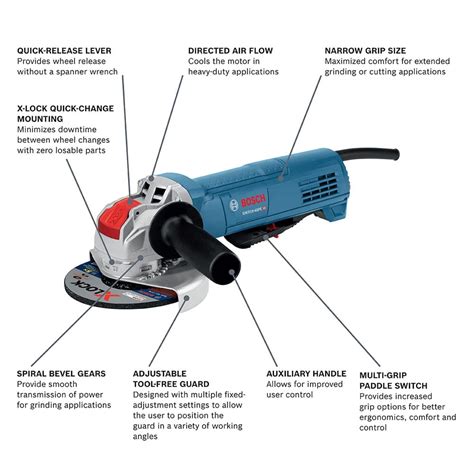 Reyhan Blog: Bosch Angle Grinder Switch