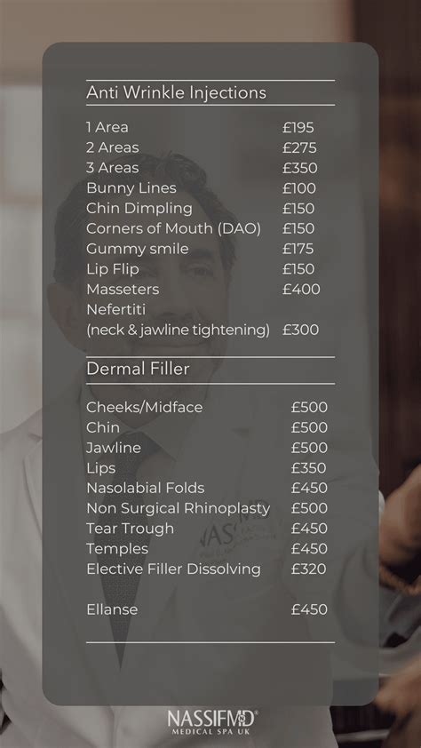 Prices Nassif Medical Spa Uk