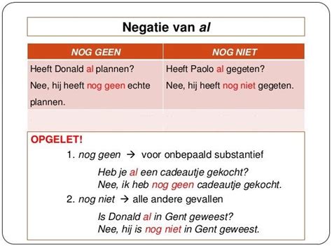 Pin Op Nederlandse Spraakkunst Grammatica Grammaire N Erlandaise