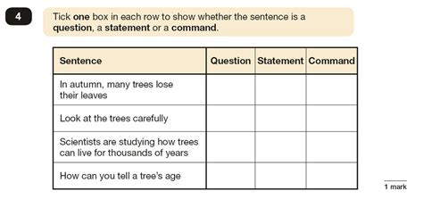 Spag Ks2 Sats Papers 2018 Year 6 English Exam Paper 1 Piacademy Tutors