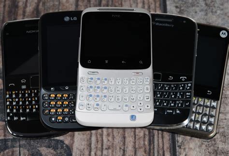 ТОП-17 лучших смартфонов с QWERTY-клавиатурой в 2024 году - обзор, цены ...
