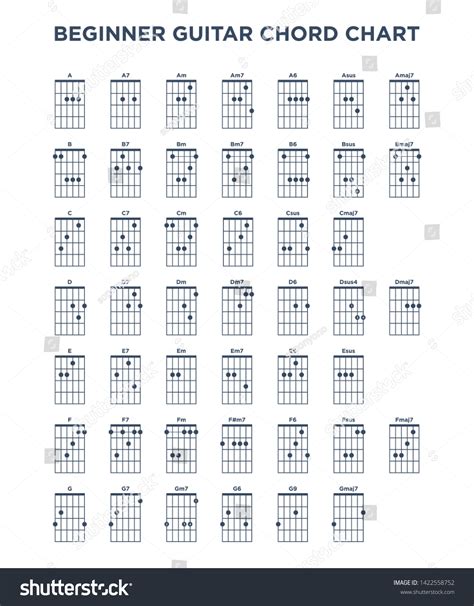 Guitar Chords Wallpaper Nehru Memorial