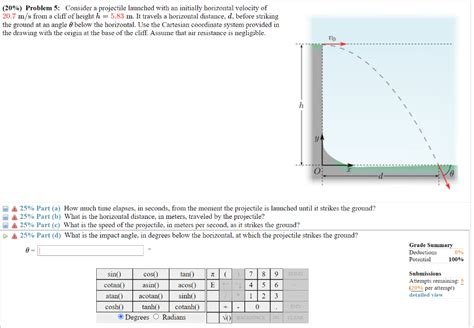 Solved 20 Problem 5 Consider A Projectile Launched With Chegg