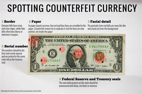 Tuolumne County Sheriff Department Offers Tips To Identify Counterfeit