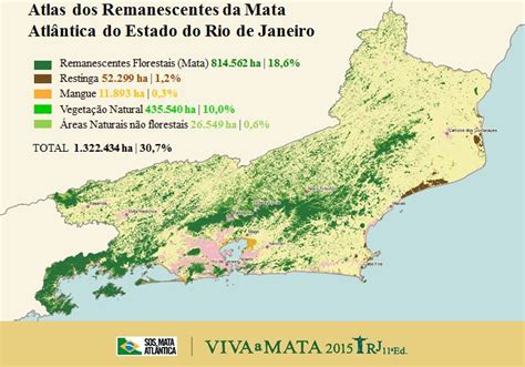 Hidrografia Da Mata Atlântica - Fundação divulga mapeamento inédito da Mata Atlântica do Rio | SOS Mata ...