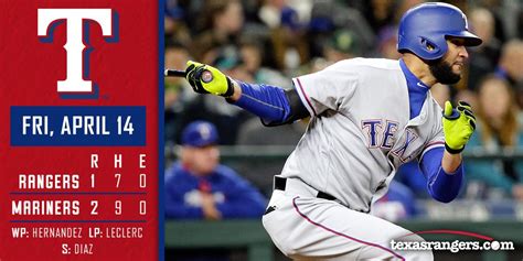 The Latest Texas Rangers News | SportSpyder